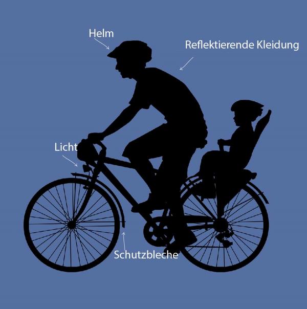 Sicher Radfahren