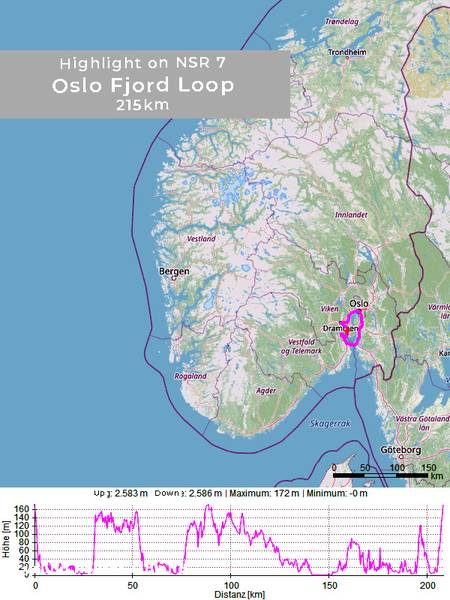 Oslofjord Loop 215 km (NSR 7)