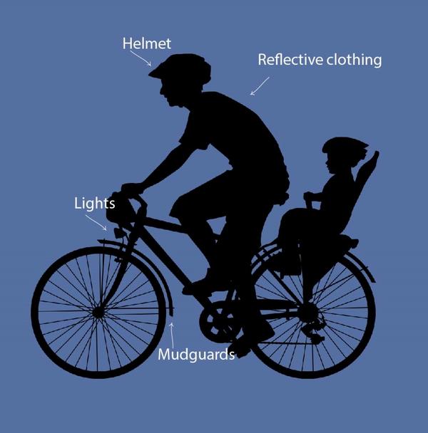 Safety by bike
