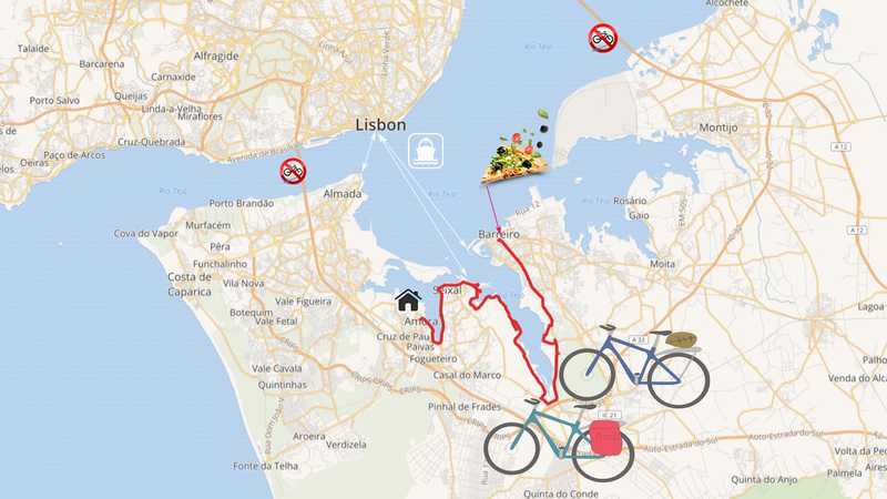 Radtour um die Tejo-Bucht: Amora-Seixal-Barreiro 25km